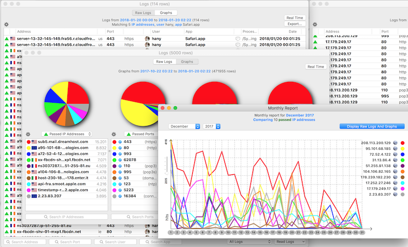 Logs analysis